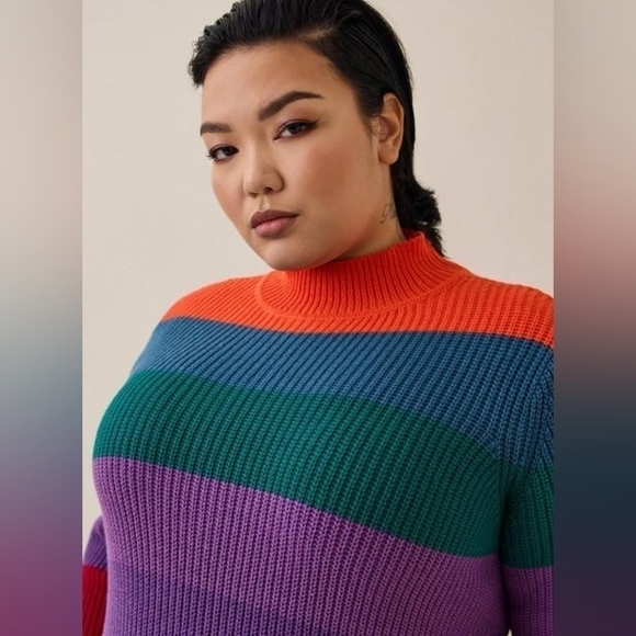 Mini Cotton Acrylic Sweater Dress - Picture 2 of 7